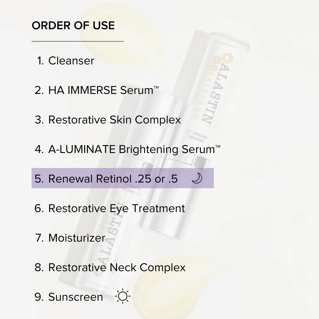 Alastin Renewal Retinol .5