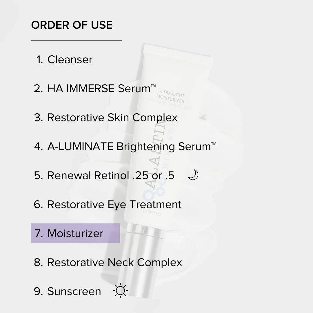 Ultra Light Moisturizer with TriHex technology